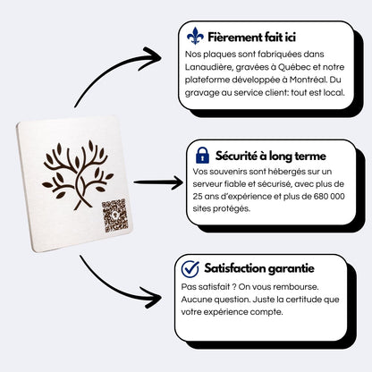 Plaque gravée d’un arbre stylisé représentant la mémoire, avec QR code. Texte sur l’artisanat local, la fiabilité de l’hébergement et la garantie de satisfaction.